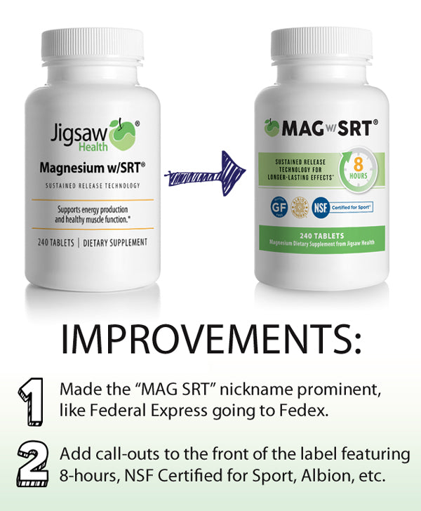 New Label Design for Jigsaw Magnesium w/SRT (aka. "Mag SRT")