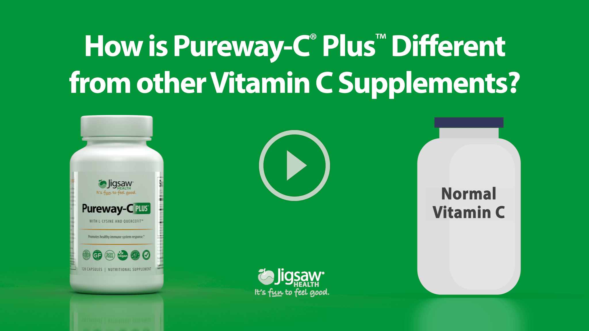 How is Pureway-C Plus different from other Vitamin C Supplements?