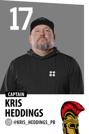 Player card of Kris Heddings