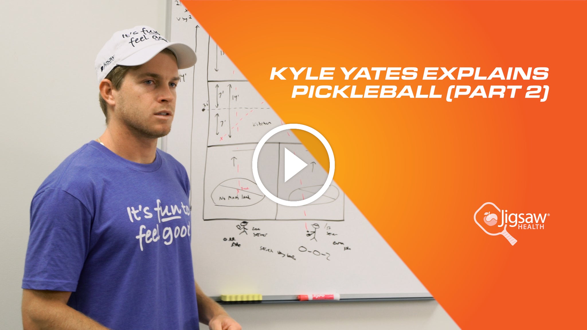 Kyle Yates Explains Pickleball (Part 2) | We Love Pickleball, Too.