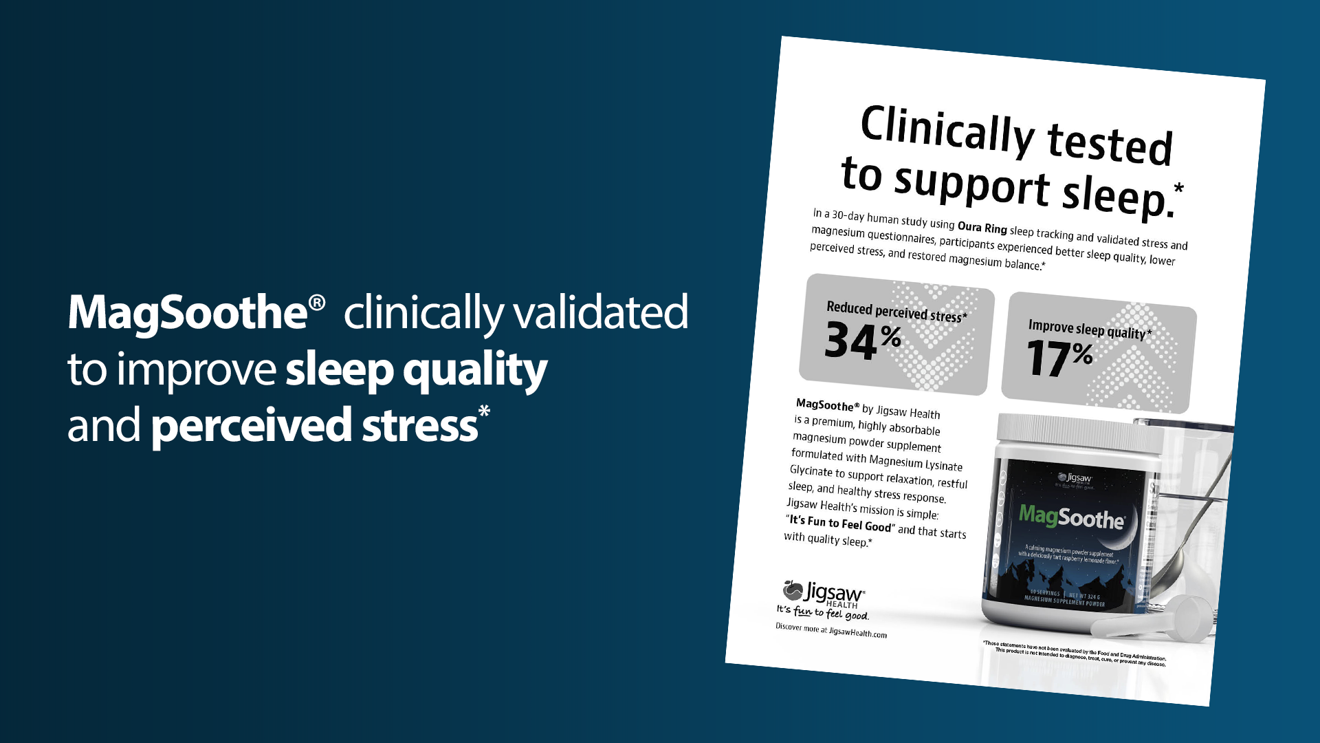 PRESS RELEASE: MagSoothe® Clinically Validated to Improve Sleep Quality and Perceived Stress