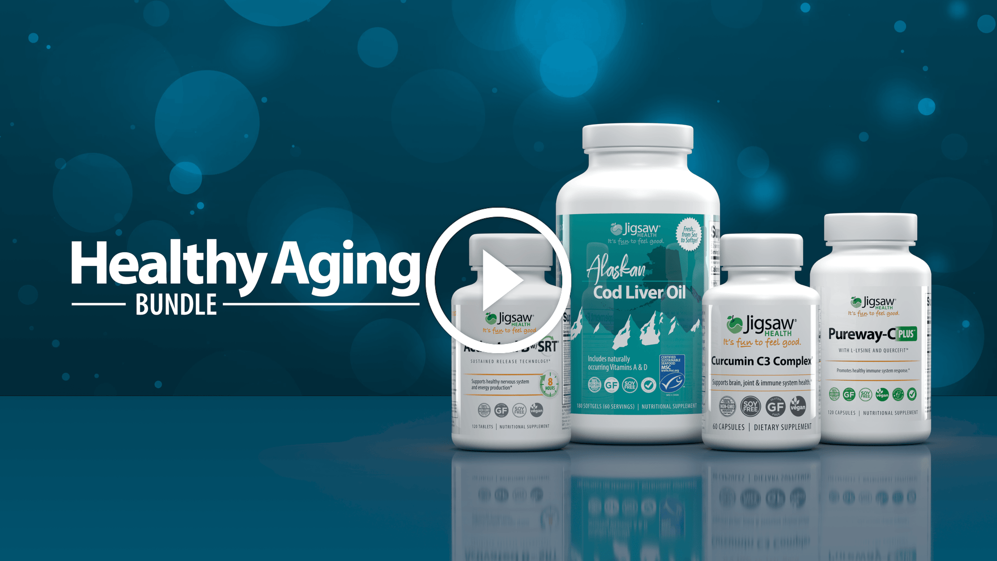 What is the Healthy Aging Bundle?