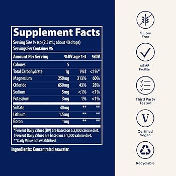 
                           Product Slider Image for ConcenTrace Mineral Drops
                        