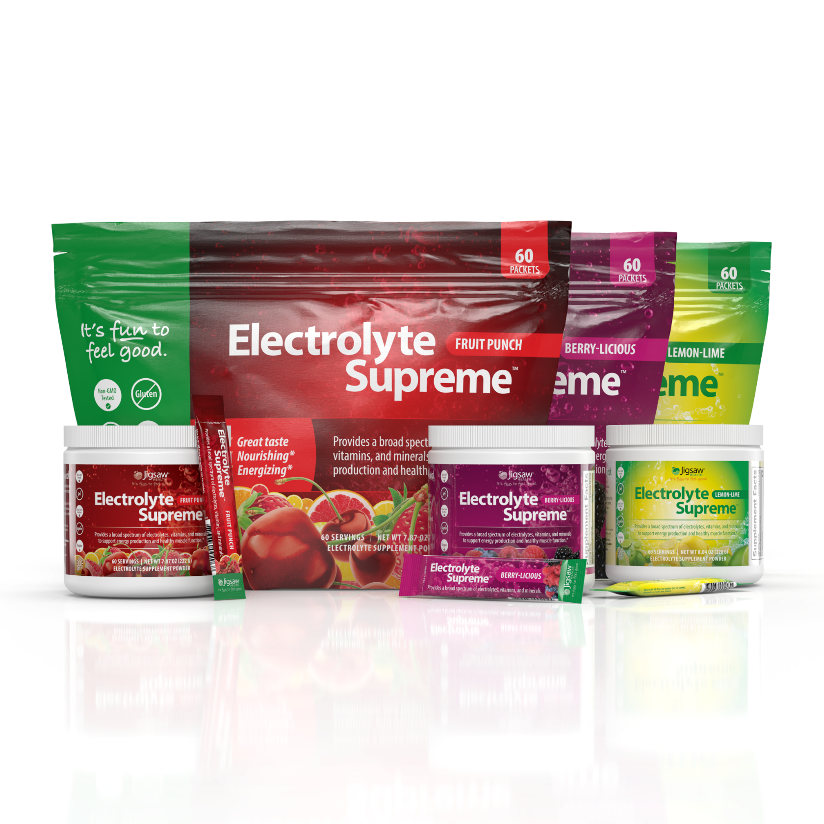 Desktop Product Image for Jigsaw Electrolyte Supreme™