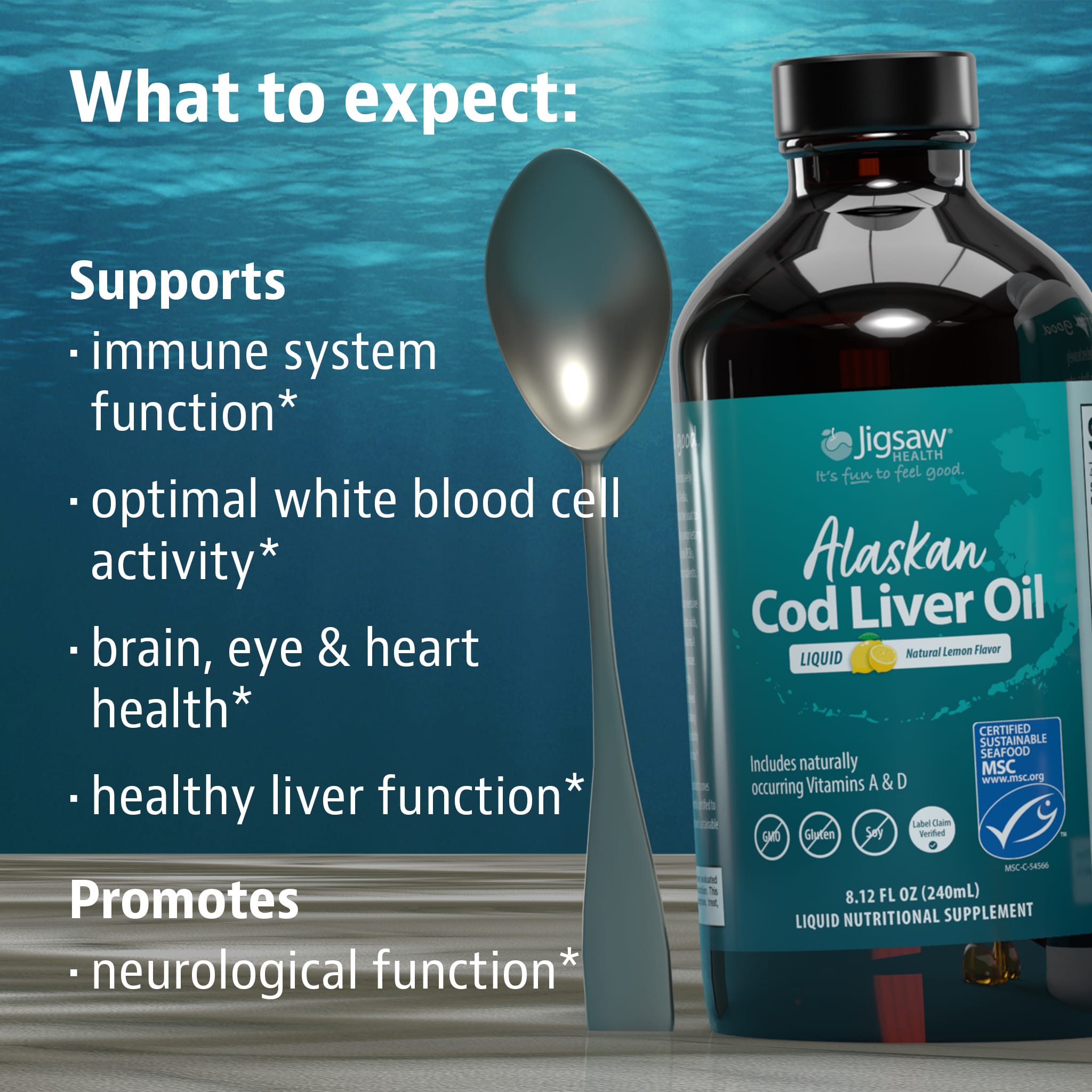 Softgels - View 3