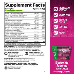 Supplement facts label and packaging of Electrolyte Supreme Berry-Licious 