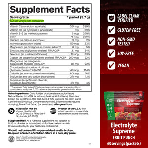 Supplement facts label with product packaging 
