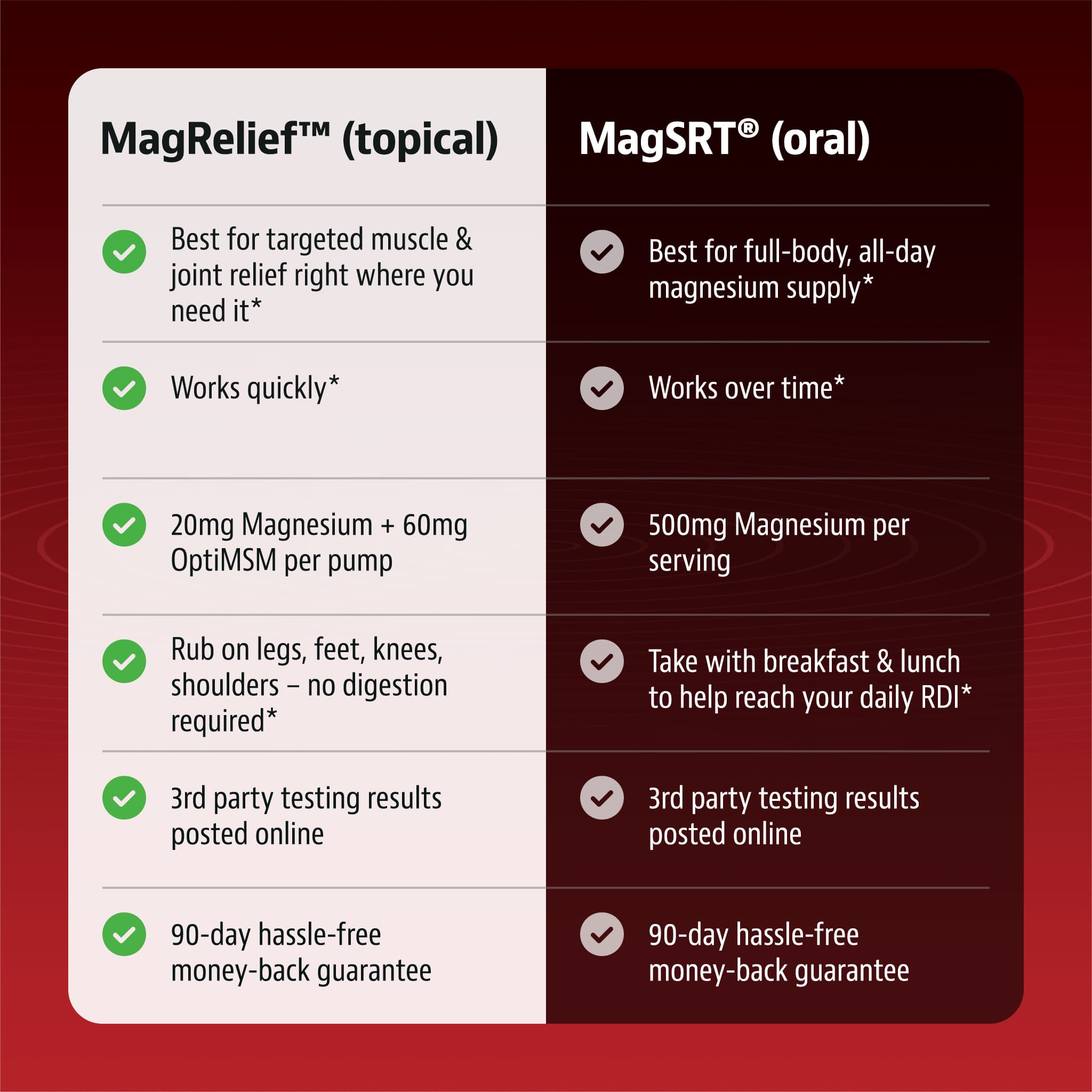 Jigsaw MagRelief™Default Title - View 5