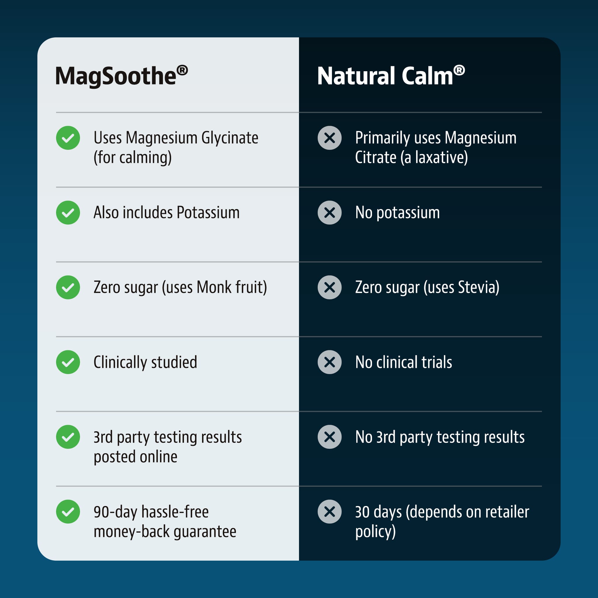 Jigsaw MagSoothe®Jar - View 5