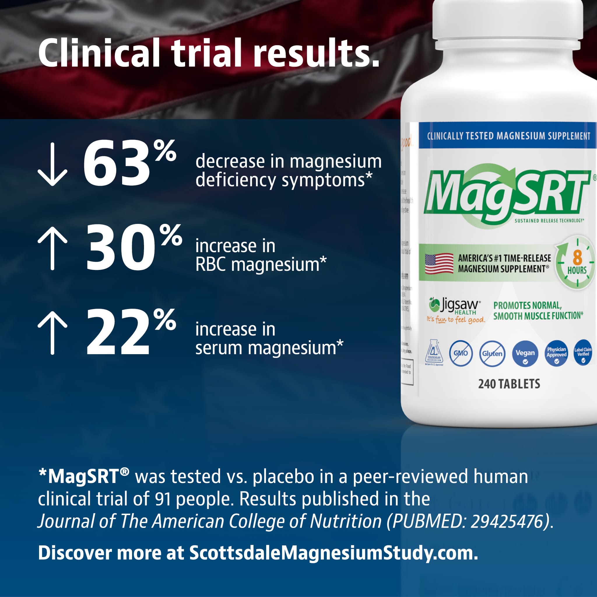 Jigsaw Magnesium w/SRT®MagSRT® - View 4