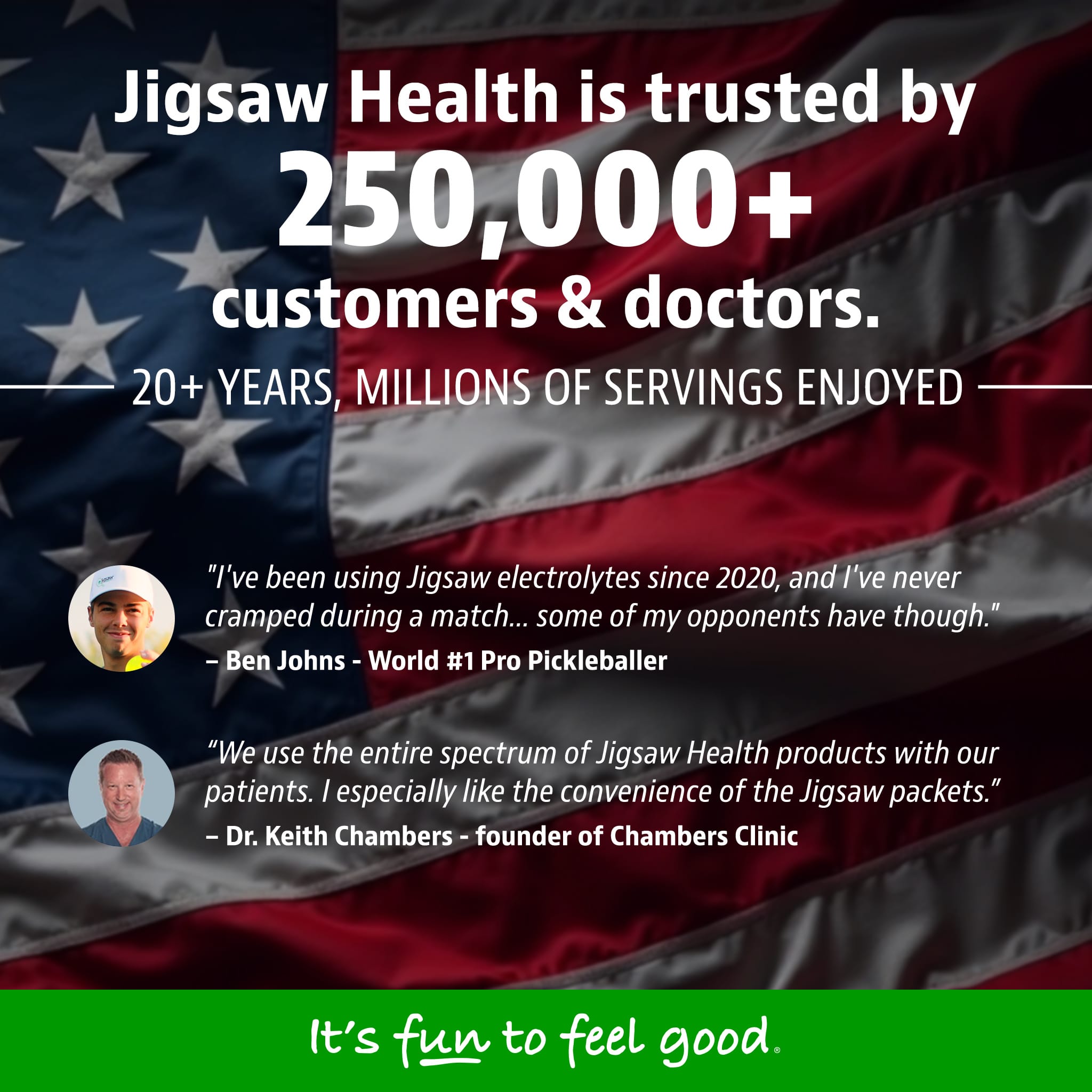 Jigsaw Magnesium w/SRT®MagSRT® (B-FREE) - View 8