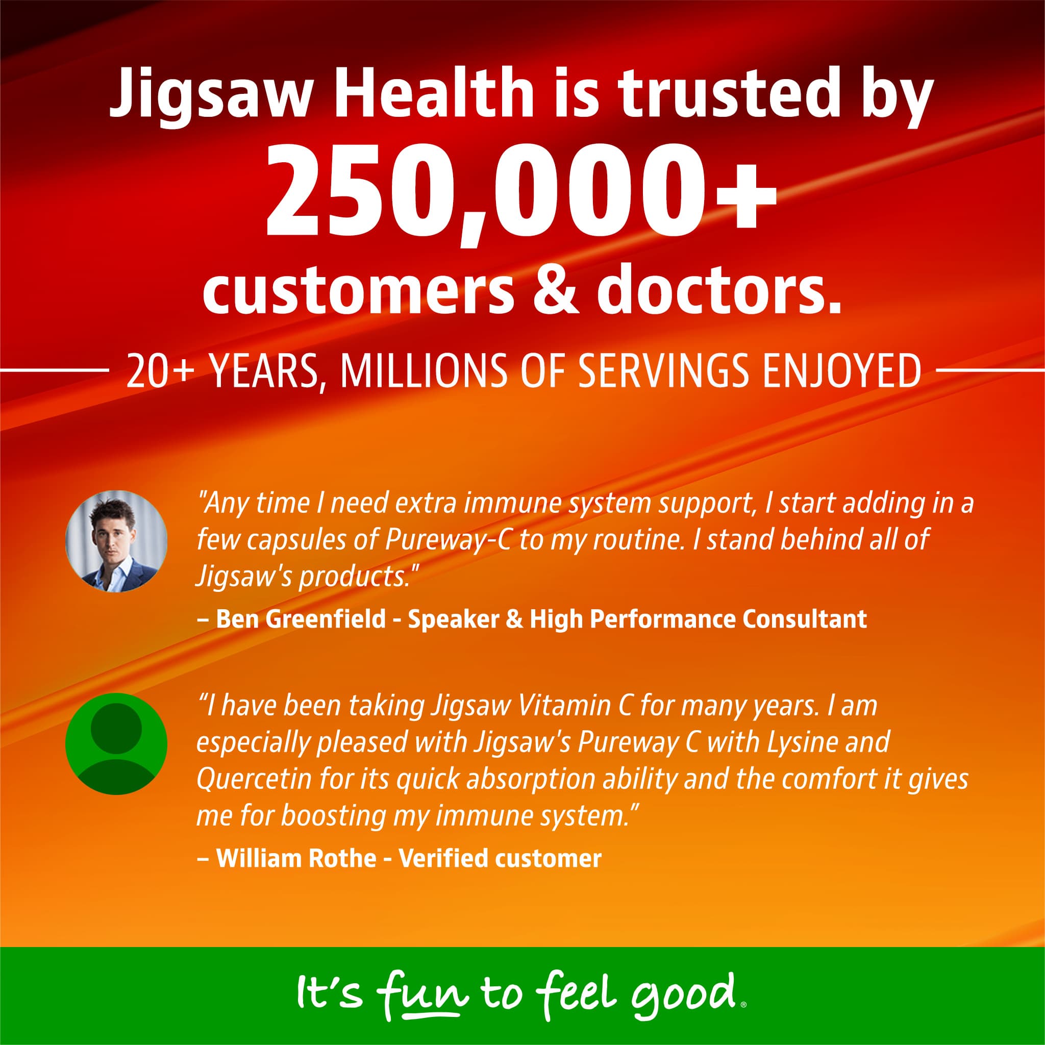 Jigsaw Pureway-C® Plus™Default Title - View 7