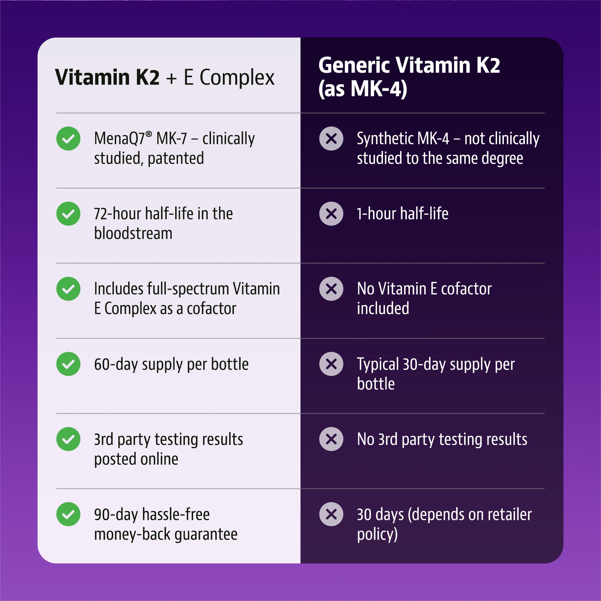 Default Title - View 5